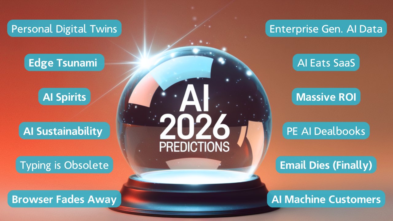 Featured image for “Tendencias de AI en 2026 que Impactan el ROI Empresarial”