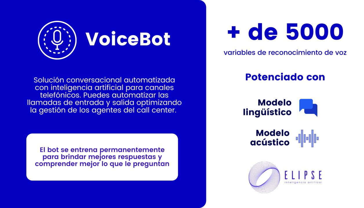 Featured image for “Impacto de los Voicebots de IA Conversacional en los Negocios”