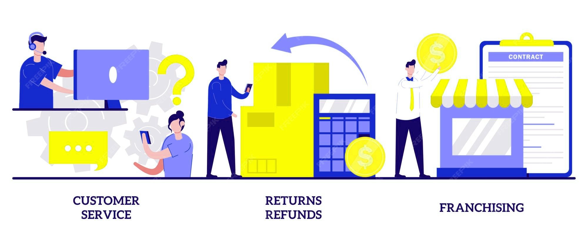 Featured image for “El punto ciego de las devoluciones en el comercio minorista”