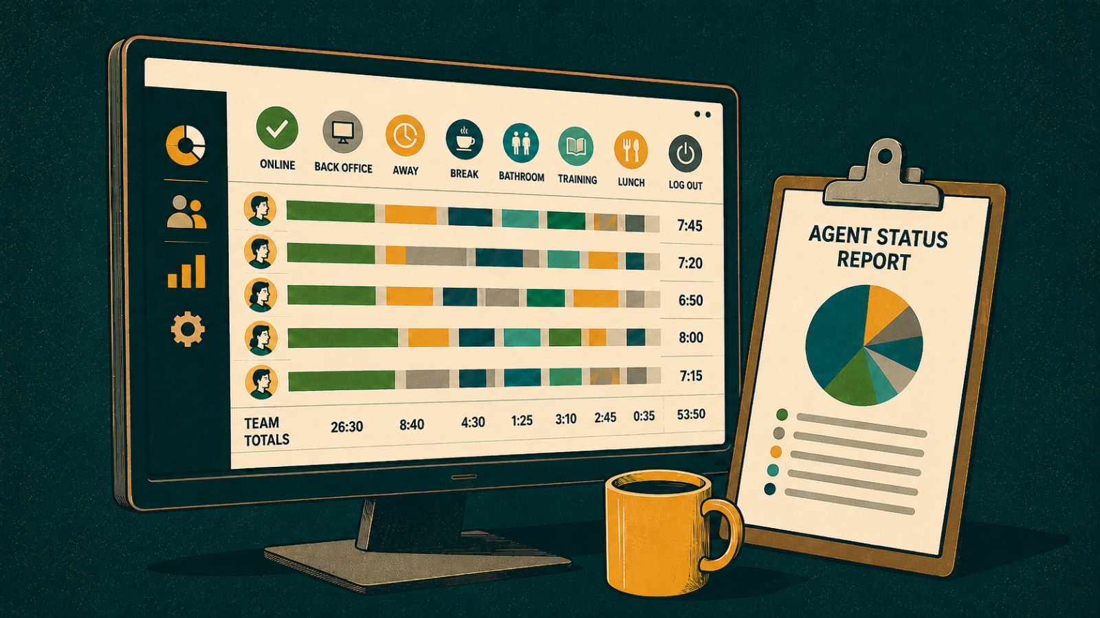 Featured image for “Learn How to Manage Agent Statuses (Part II)”
