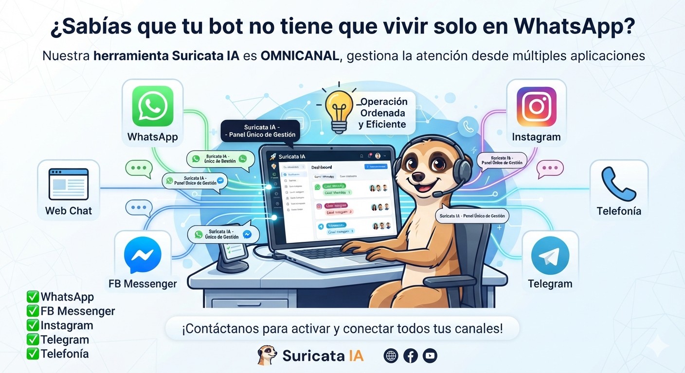 Featured image for “¿Sabías que tu bot no tiene que vivir solo en WhatsApp?”